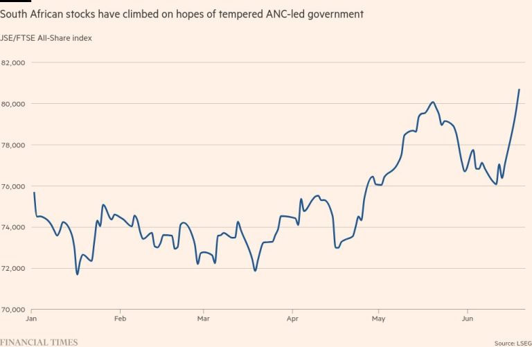 1718954407_Investors-cheer-as-Cyril-Ramaphosa-sworn-in-as-South-Africas.jpeg