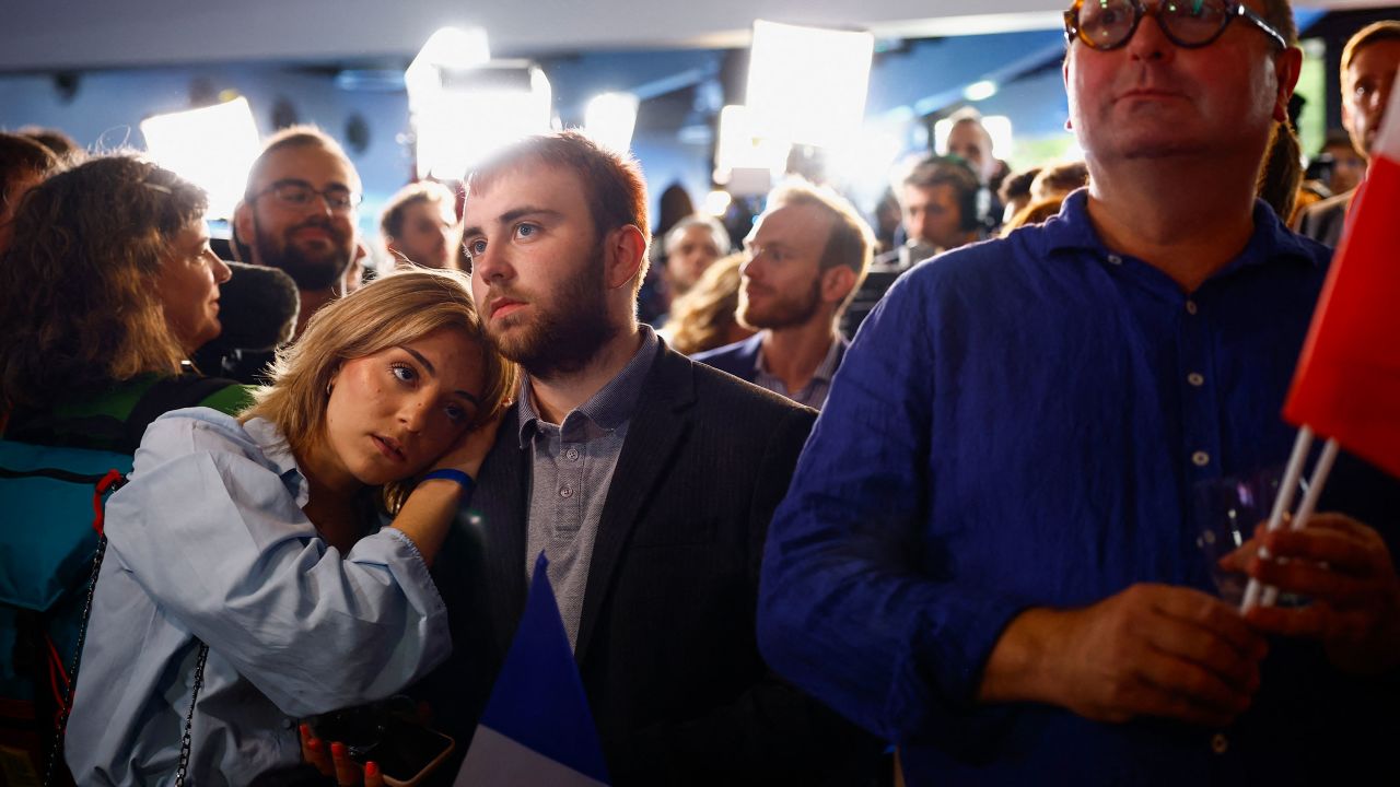 Supporters of the French far-right National Rally party react after partial results were released in Paris. 