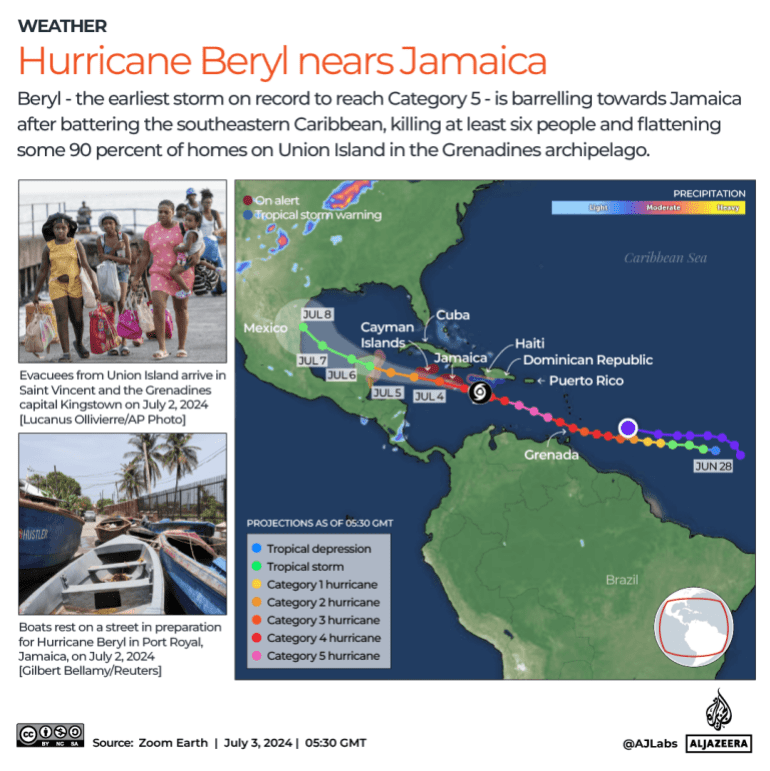 INTERACTIVE-HURRICANE BERYL-JULY3-2024-1719988914