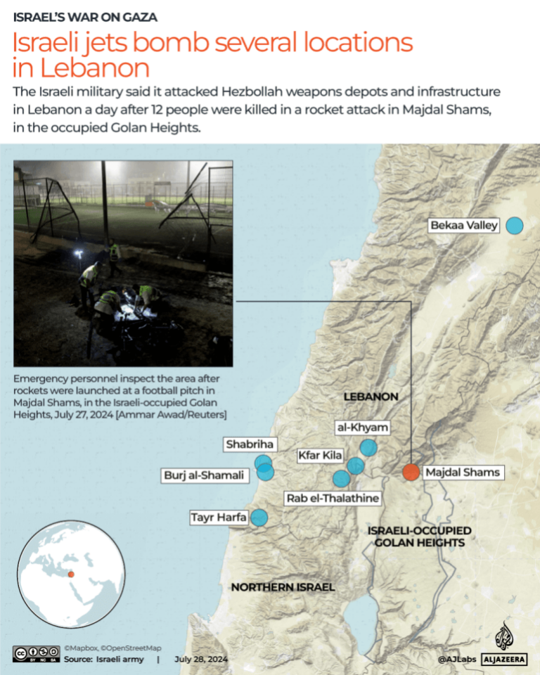 Israel-says-it-bombed-Hezbollah-sites-deep-inside-Lebanon.png