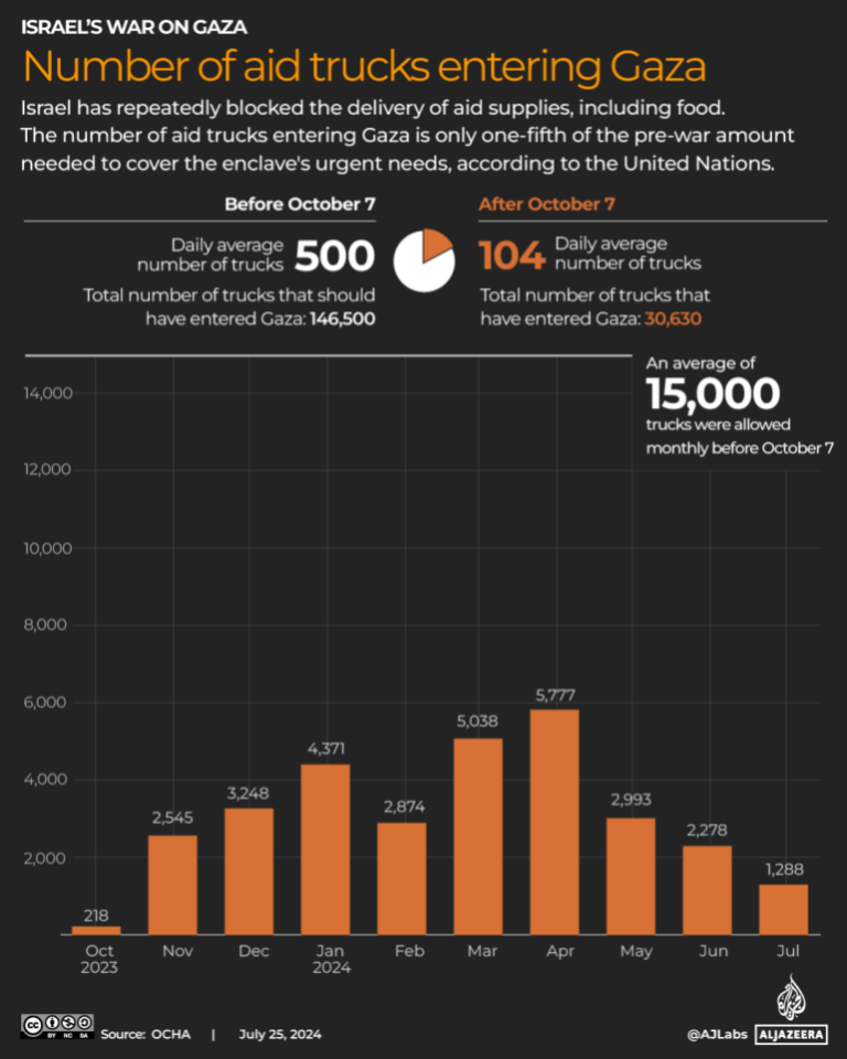 Netanyahus-claims-before-the-US-Congress-Facts-or-falsehoods.png