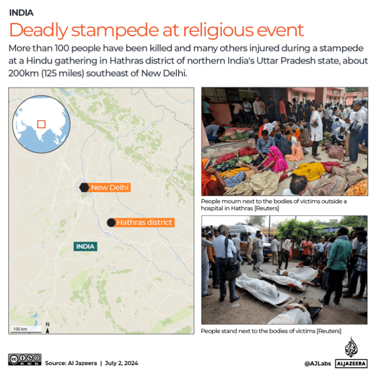 What-caused-the-deadly-stampede-in-Hathras-India-Religion.png