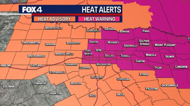 Dallas-Weather-Excessive-Heat-Warning-issued-for-Friday.jpg