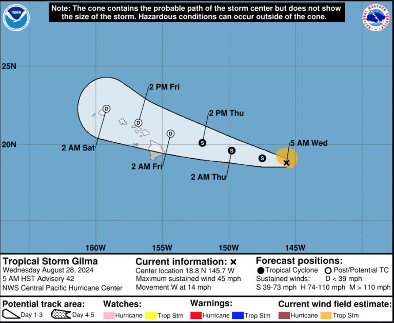 Expect-rain-as-tropical-storms-Gilma-and-Hector-approach-and.jpg