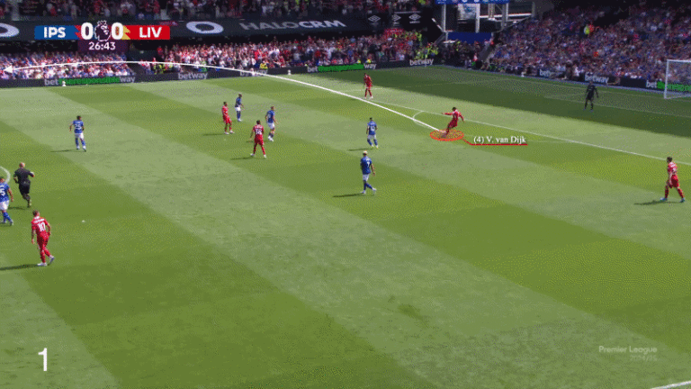 How-Liverpools-passes-in-behind-off-ball-movement-and-Slots-tweaks-unlocked.gif