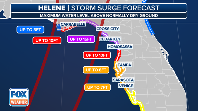 The storm surge forecast for the Gulf Coast of Florida.