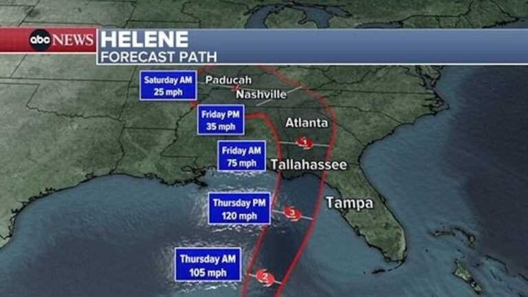 Hurricane-Helene-live-updates-Track-path-as-Florida-braces-for.jpg