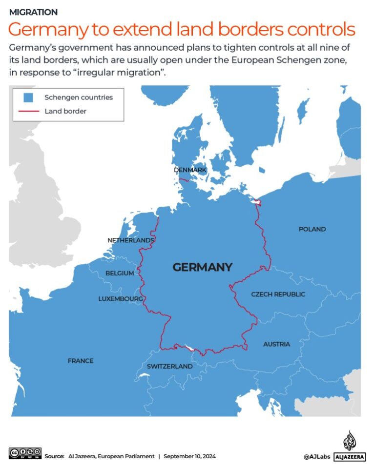 Why-is-Germany-imposing-more-restrictions-on-its-borders.jpg