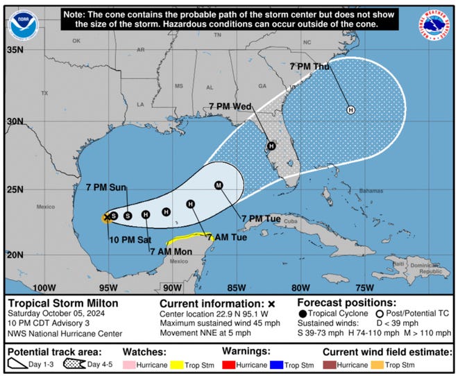 The updated forecast for Milton released Saturday night by the National Hurricane Center.