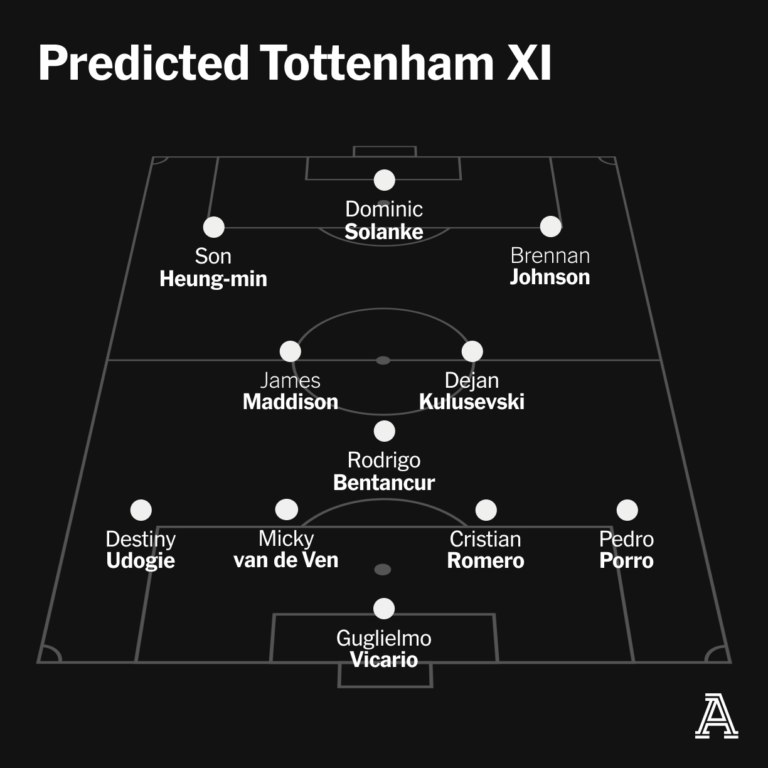 Premier-League-predicted-line-ups-Who-do-our-writers-think-will.png