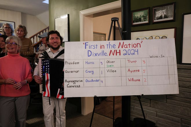 People stand near a board showing vote tallies during the 2024 U.S. presidential election on Election Day in Dixville Notch, New Hampshire, U.S., November 5, 2024.