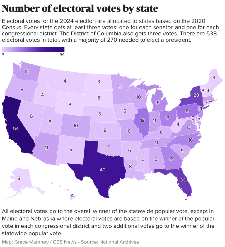 How-does-the-Electoral-College-work-A-simple-explanation-for.png